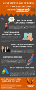 Marketing During COVID-19 Infographic