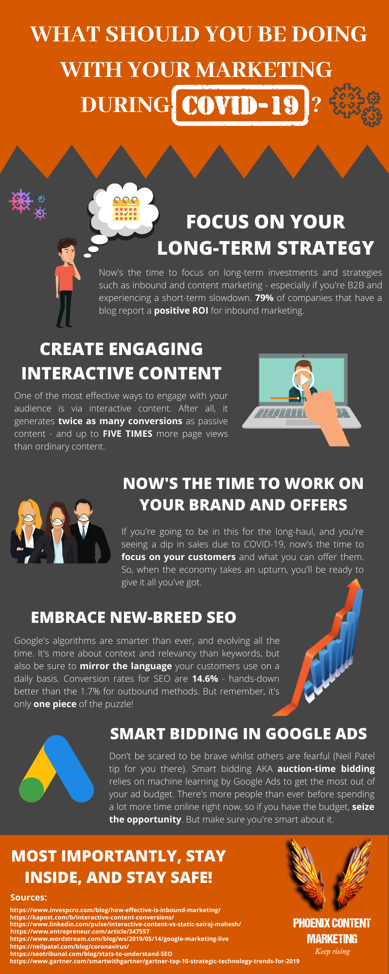 Marketing During COVID-19 Infographic 